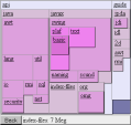 js-treemap