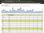 JAWStats Web Statistics & Analytics