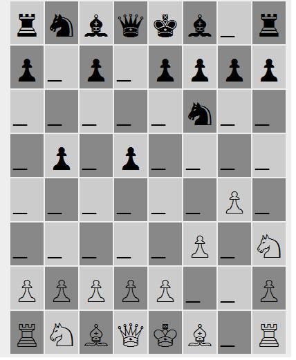 Javascript Chess