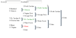 Tournament Pool and Bracket Tracker